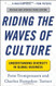 Riding The Waves Of Culture