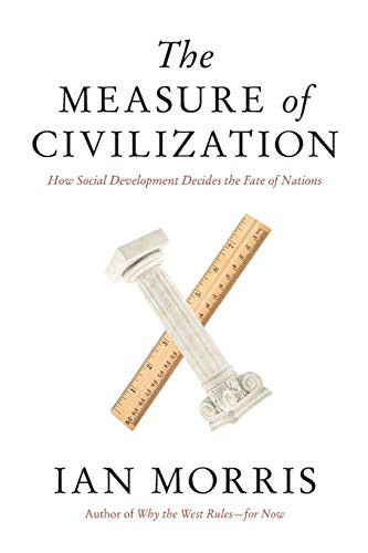 Measure of Civilization