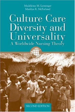 Culture Care Diversity And Universality