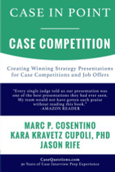 Case In Point - Case Competition