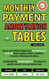 Monthly Payment Amortization Tables for Small Loans