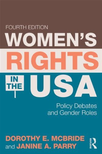 Women's Rights In The Usa