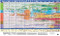 Super Jumbo - World History Timeline (33x47inches)