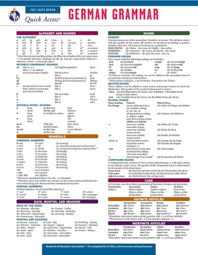 German Grammar - REA's Quick Access Reference Chart