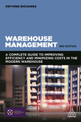 Warehouse Management: A Complete Guide to Improving Efficiency