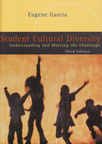 Student Cultural Diversity