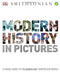 Modern History in Pictures