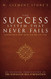 W. Clement Stone's The Success System That Never Fails - Official