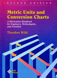 Metric Units and Conversion Charts