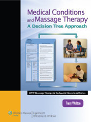 Medical Conditions and Massage Therapy