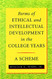 Forms of Ethical and Intellectual Development in the College Years