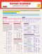 Korean Grammar Language Study Card