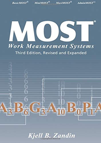 MOST Work Measurement Systems