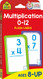 Multiplication 0-12 Flash Cards - Ages 8 Multiplication 0-12 Flash Cards - Ages 8