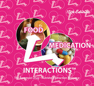 Food Medication Interactions