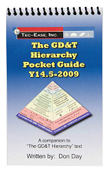Y14. 5-2009 GD&T Hierarchy Pocket Guide