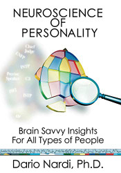 Neuroscience of Personality