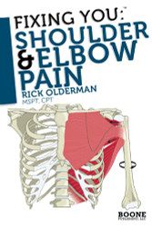Fixing You: Shoulder & Elbow Pain: Self-treatment for rotator cuff