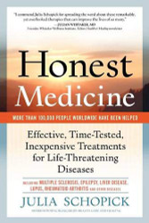 Honest Medicine: Effective Time-Tested Inexpensive Treatments