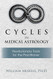 Cycles in Medical Astrology