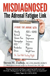 Misdiagnosed: The Adrenal Fatigue Link