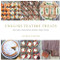 English Teatime Treats