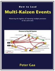 How to Lead Multi-Kaizen Events