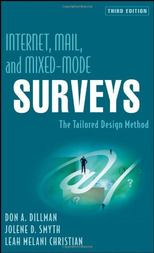 Internet Mail And Mixed-Mode Surveys