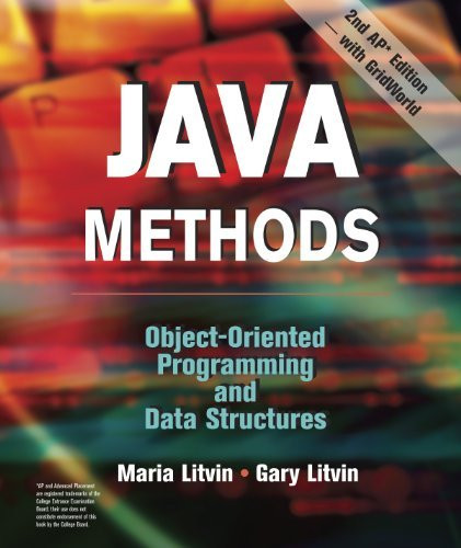 Java Methods