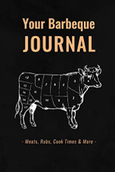 Your Barbeque Journal | Meats Rubs Cook Times and More