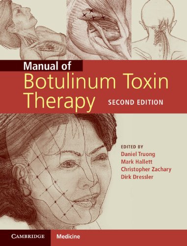 Manual of Botulinum Toxin Therapy