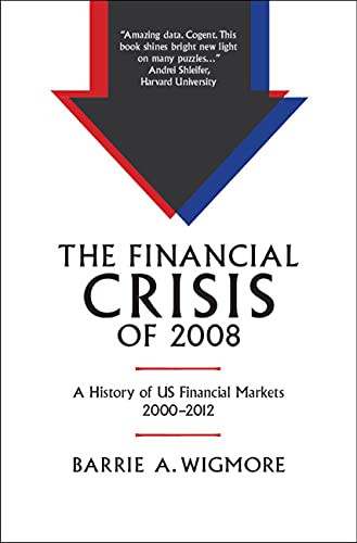 Financial Crisis of 2008