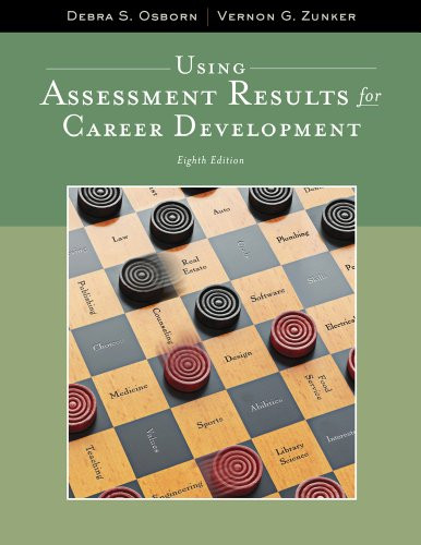 Using Assessment Results for Career Development - Graduate Career