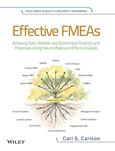 Effective FMEAs: Achieving Safe Reliable and Economical Products