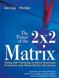 Power of the 2 x 2 Matrix