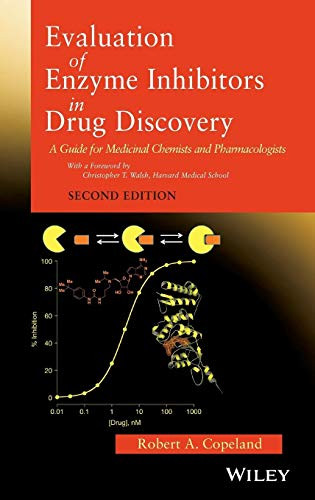Evaluation of Enzyme Inhibitors in Drug Discovery