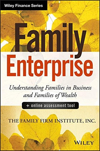 Family Enterprise: Understanding Families in Business and Families