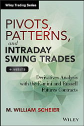 Pivots Patterns and Intraday Swing Trades