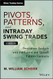 Pivots Patterns and Intraday Swing Trades