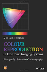 Colour Reproduction in Electronic Imaging Systems