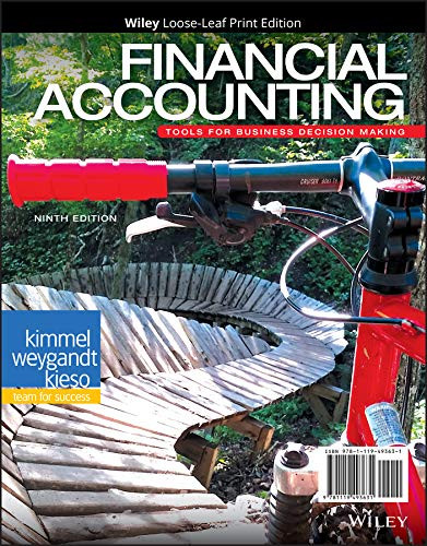 Financial Accounting: Tools for Business Decision Making