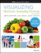 Visualizing Nutrition