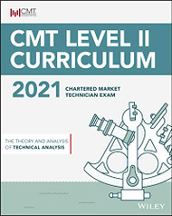 CMT Level II 2021: Theory and Analysis