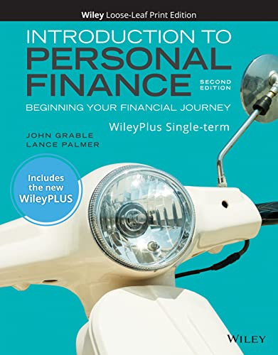 Introduction to Personal Finance