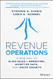 Revenue Operations: A New Way to Align Sales & Marketing Monetize