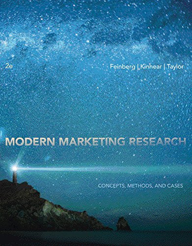 Modern Marketing Research: Concepts Methods and Cases