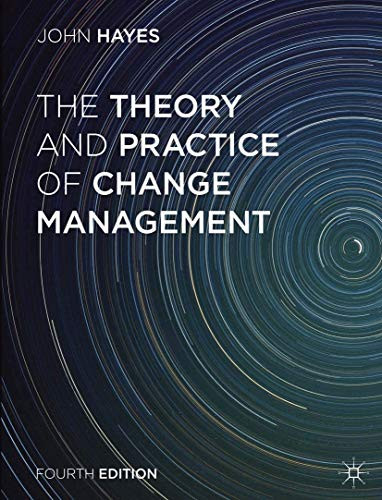 Theory and Practice of Change Management