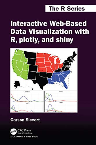 Interactive Web-Based Data Visualization with R plotly and shiny