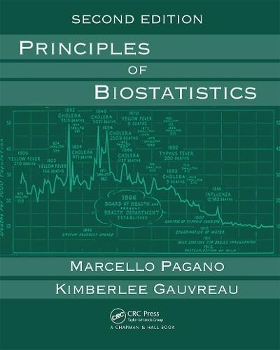 Principles of Biostatistics