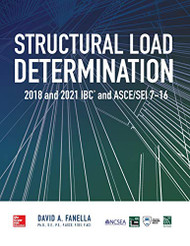 Structural Load Determination